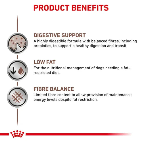 Royal Canin Veterinary Diet - Canine Gastrointestinal Low Fat 成犬腸胃低脂處方罐頭