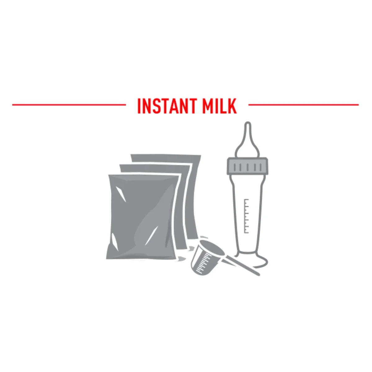 Royal Canin - Babycat Milk 幼貓奶粉