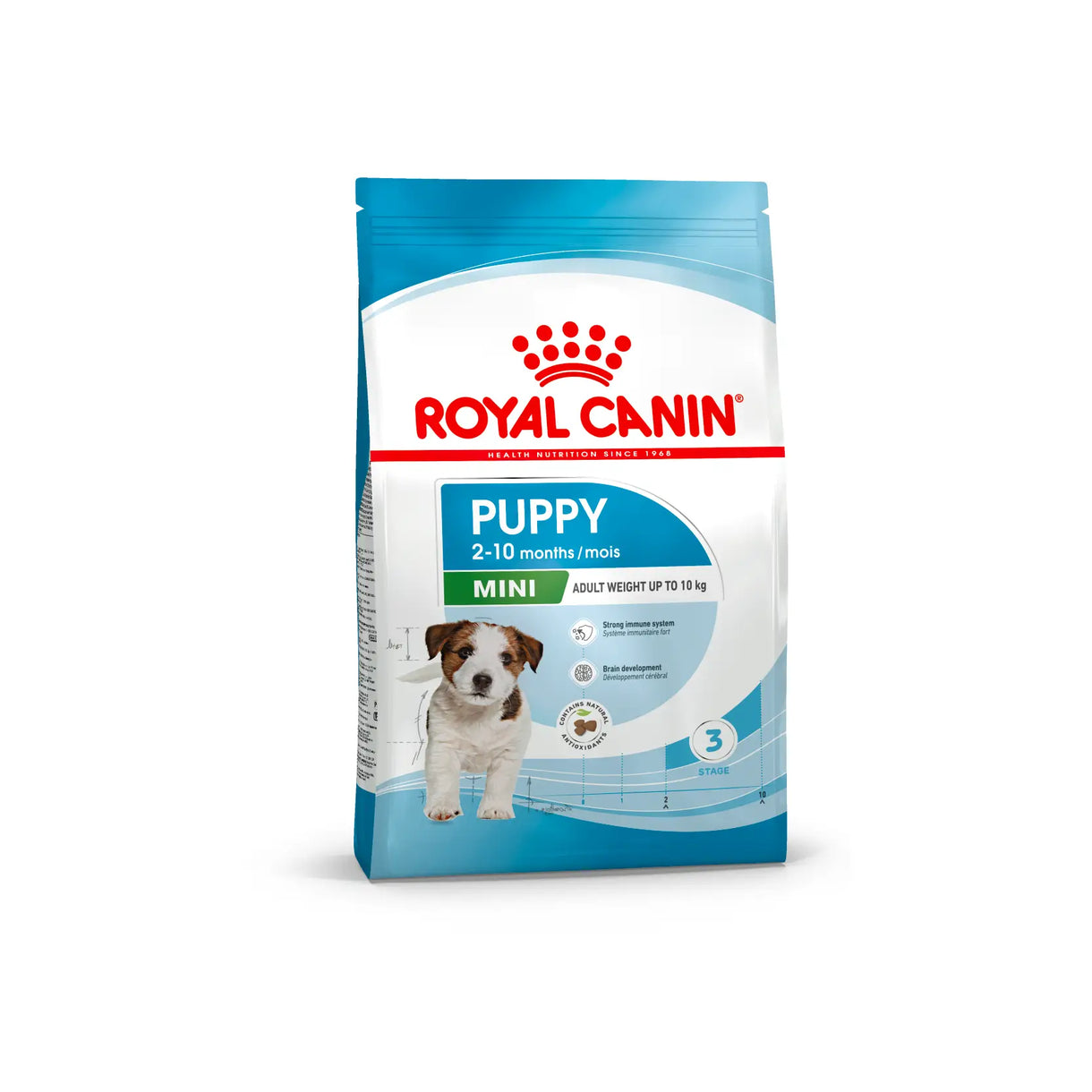 Royal Canin - Mini Puppy 2-10 months-小型幼犬配方