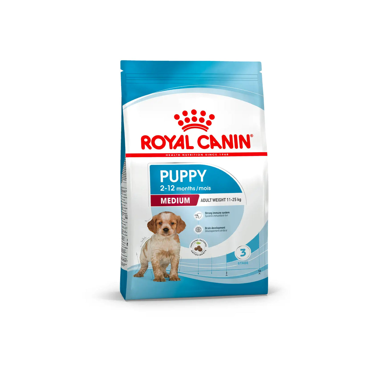 Royal Canin - Puppy Medium 2-12 months -中型幼犬營養配方