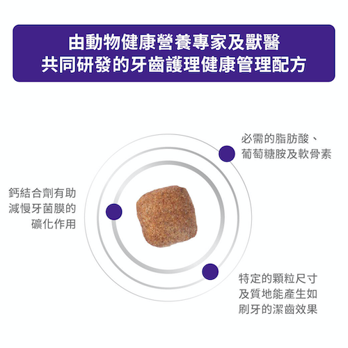 Royal Canin 犬用配方乾糧 - Dental 中&大型犬口腔保健處方 6公斤