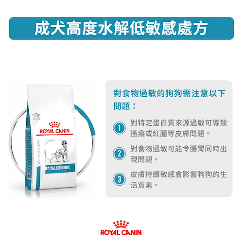 Royal Canin Veterinary Diet- Anallergenic 成犬高度水解低敏感處方