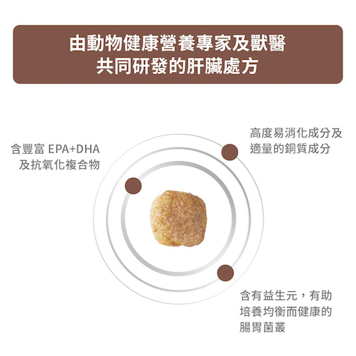 Royal Canin -Hepatic 成犬肝臟獸醫處方