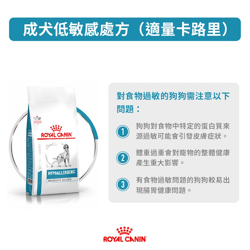 Royal Canin Veterinary Diet - Hypoallergic Moderate Calorie (Dry)