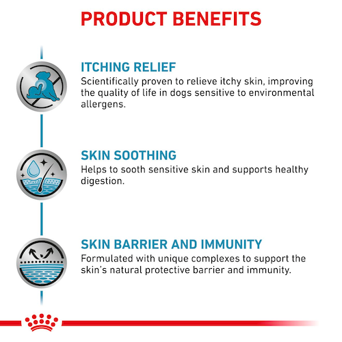 Royal Canin Veterinary Diet - Skintopic- 成犬異位性皮膚炎處方