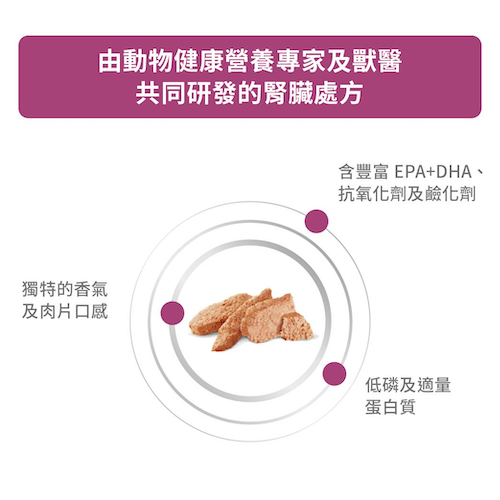 Royal Canin Veterinary Diet - Renal 成犬腎臟處方罐頭