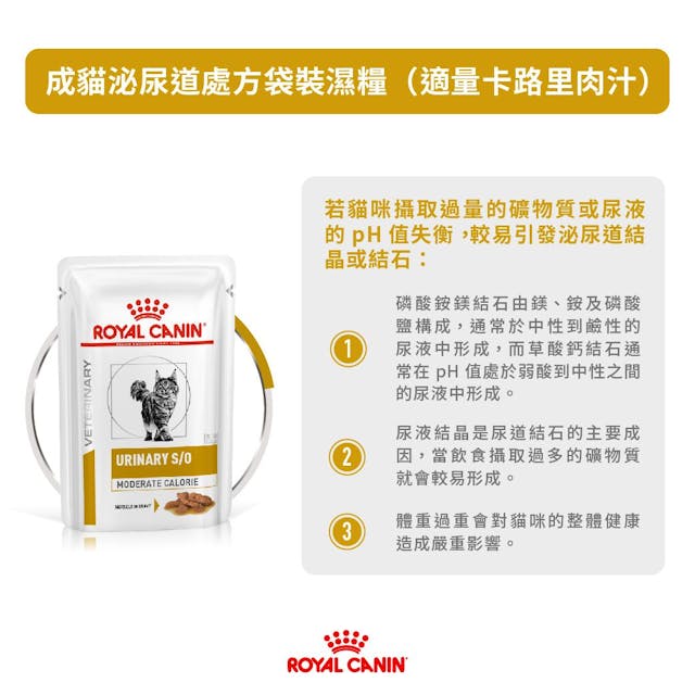 Royal Canin Veterinary Diet- Urinary S/O Moderate Calorie pouch- 85g