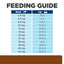 Hill's Prescription Diet - j/d Mobility (Dry)