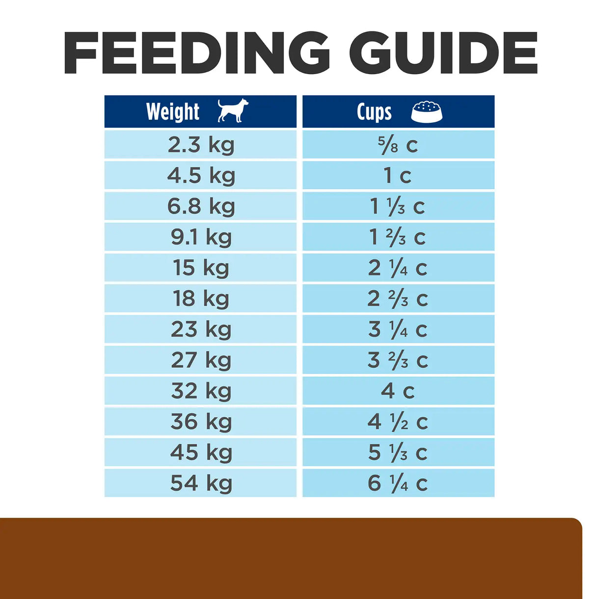 Hill's Prescription Diet - j/d Mobility (Dry)