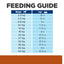 Hill's Prescription Diet - k/d + j/d (Kidney + Mobility) (Dry)
