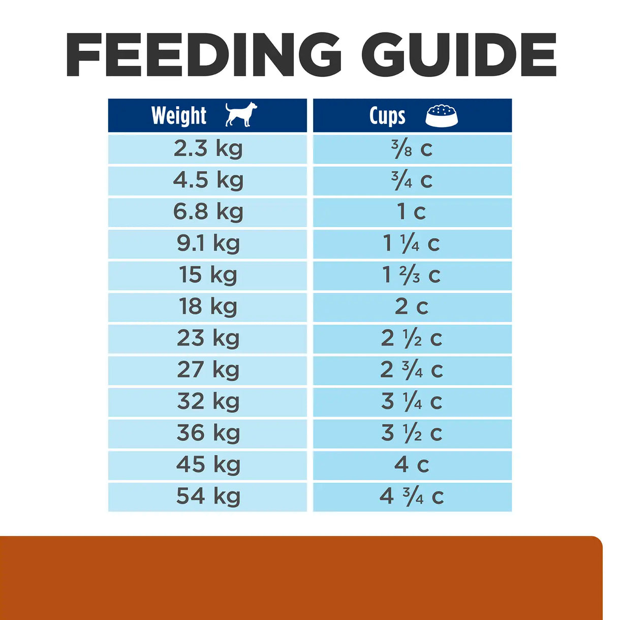 Hill's Prescription Diet - k/d + j/d (Kidney + Mobility) (Dry)
