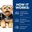 Hill's Prescription Diet - l/d Liver Care (Dry)