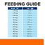 Hill's Prescription Diet- u/d Urinary Health (Dry)
