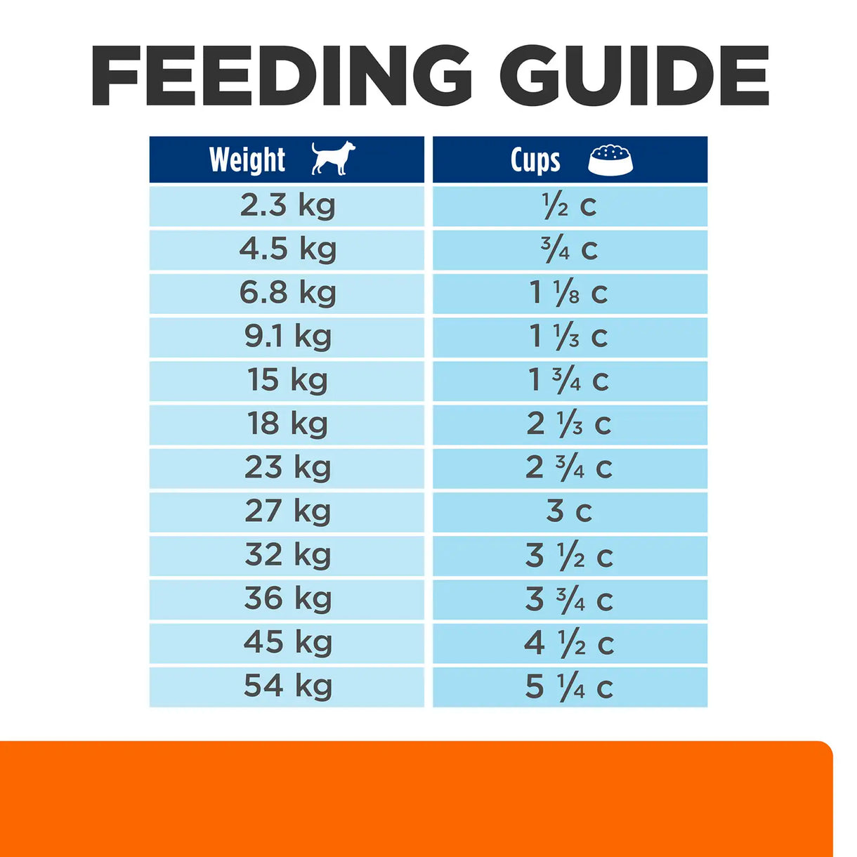 Hill's Prescription Diet- u/d Urinary Health (Dry)