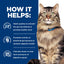 Hill's Prescription Diet - Gastrointestinal Biome Digestive /Fibre Care Stress (Dry) 希爾思處方食品 - 貓用GI Biome健康腸菌叢乾糧