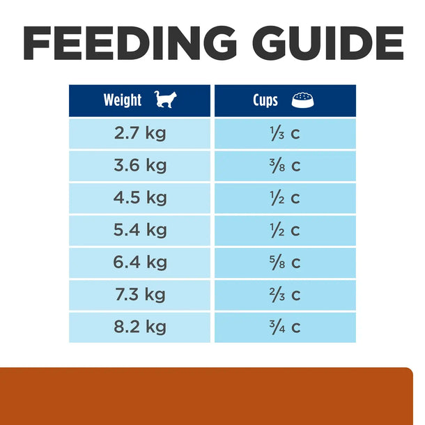 Hill's Prescription Diet - k/d Kidney Care (Dry) 希爾思處方食品 - k/d 貓用腎臟護理配方