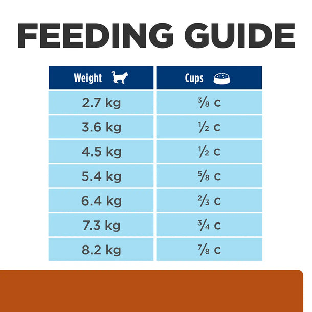 Hill's Prescription Diet - k/d j/d  Kidney & Mobility (Can)