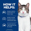 Hill's Prescription Diet -c/d Urinary +Metabolic (Dry) 希爾思處方食品 - Metabolic + c/d 貓用體重管理及泌尿系統護理配方