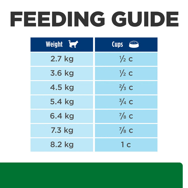 Hill's Prescription Diet - r/d Weight Reduction (Dry)  希爾思處方食品 - r/d 貓用減重配方