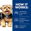 Hill's Prescription Diet - l/d Liver Care (Can)