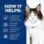 Hill's Prescription Diet - w/d Multi-Benefit Digestive/Weight/Glucose/Urinary Management with Chicken (Dry) 希爾思處方食品 - w/d 貓用多重管理配方
