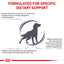 Royal Canin - Dental Dog (Dry)