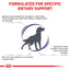 Royal Canin - Mature Consult Medium Dog (Dry)