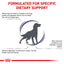 Royal Canin - Neutered Adult Medium Dog (Dry)