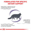 Royal Canin - Adult (Dry) - 健康管理配方 