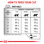 Royal Canin - Feline Calm- 成貓情緒舒緩處方糧