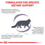 Royal Canin - Feline Dental - 貓潔齒配方獸醫處方糧