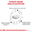 Royal Canin - Feline Mature Consult Balance (Dry) 老貓均衡營養健康管理配方 