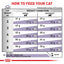 Royal Canin - Feline Mature Consult Balance (Dry) 老貓均衡營養健康管理配方 