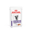 Royal Canin - Feline Mature Consult Balance (Pouch-85g)老年貓均衡營養健康管理袋裝濕糧（肉塊）85g