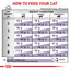 Royal Canin - Feline Mature Consult (Dry) - 老貓高效營養健康管理配方