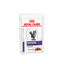 Royal Canin - Feline Neutered Weight Balance (Pouch-85g)- 絕育貓飽足感健康管理袋裝濕糧（肉汁）
