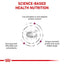 Royal Canin Veterinary Diet- Renal (Dry)