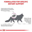 Royal Canin Veterinary Diet- Renal (Dry)
