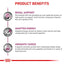 Royal Canin Veterinary Diet- Renal (Dry)