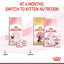 Royal Canin - Mother & Babycat Dry Food (1-4 Months)－離乳初生貓及母貓營養配方