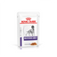 Royal Canin - Neutered Adult Dog (Pouch- 100g)