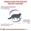 Royal Canin - Neutered Satiety Balance - 絕育貓飽足感健康管理配方