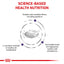 Royal Canin - Neutered Satiety Balance - 絕育貓飽足感健康管理配方