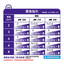 Royal Canin - Feline Mature Consult (Pouch -85g) 老貓高效營養健康管理袋裝濕糧